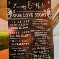 A blackboard tells the story of the bride and grooms history from the day they met until the date of their wedding